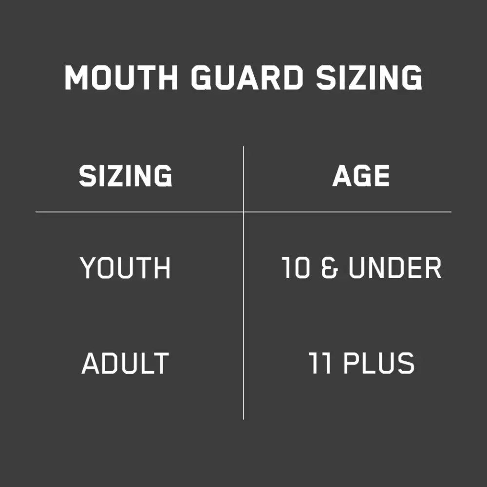 AIRWAAV GX1 Protective Mouth Guard