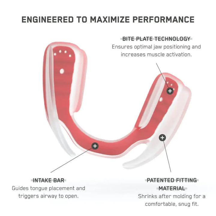 AIRWAAV PX1 Performance Mouthpiece - AIRWAAV