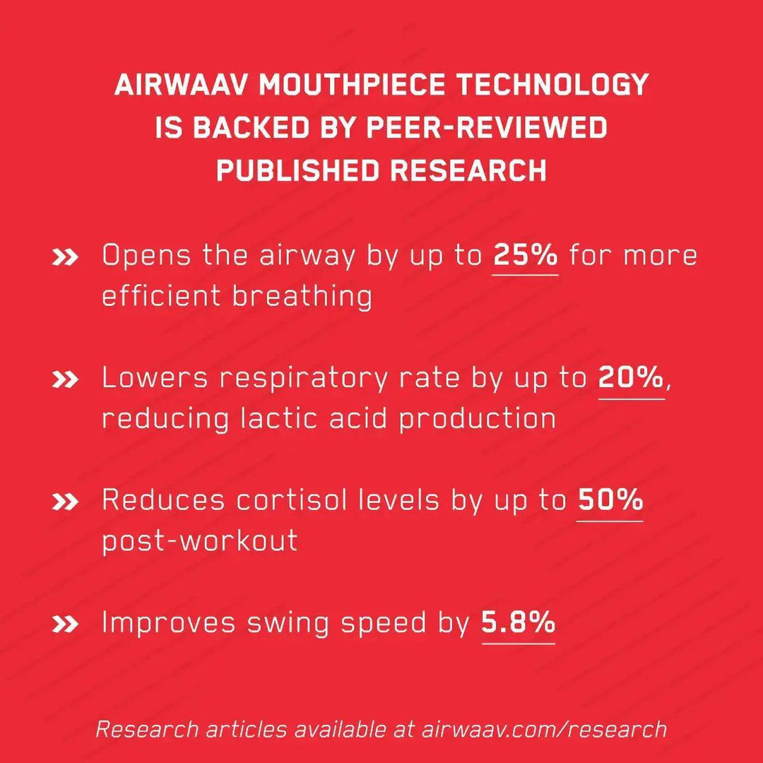 AIRWAAV PX1 Performance Mouthpiece - AIRWAAV
