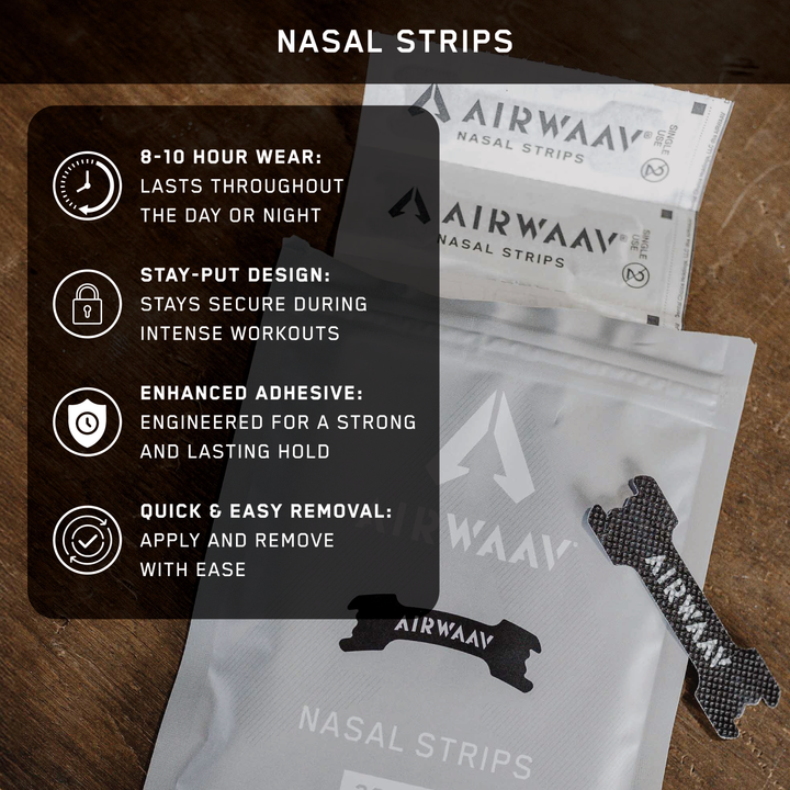 Optimal Sleep Kit