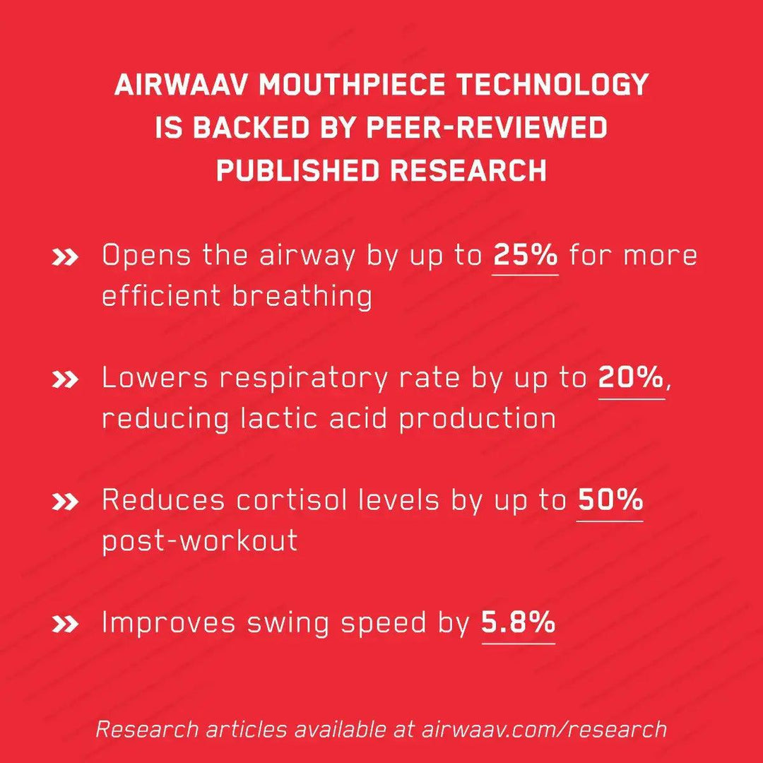 AIRWAAV PX1 Performance Mouthpiece - Highlight Edition