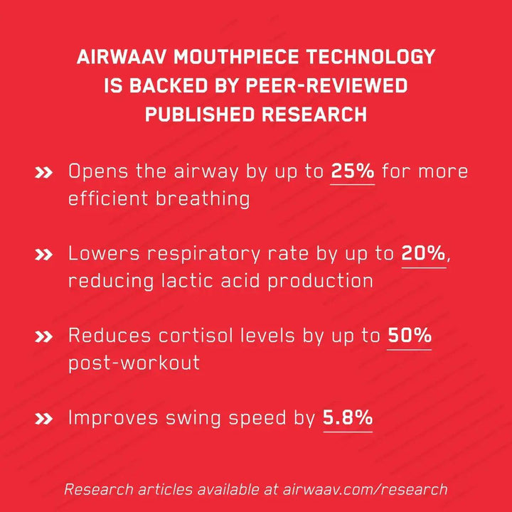 AIRWAAV PX1 Performance Mouthpiece - AIRWAAV