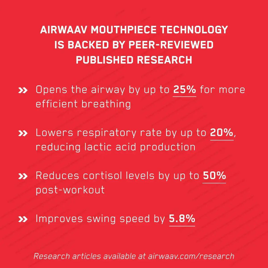 AIRWAAV PX1 Performance Mouthpiece – Mitchell Hooper Edition - AIRWAAV