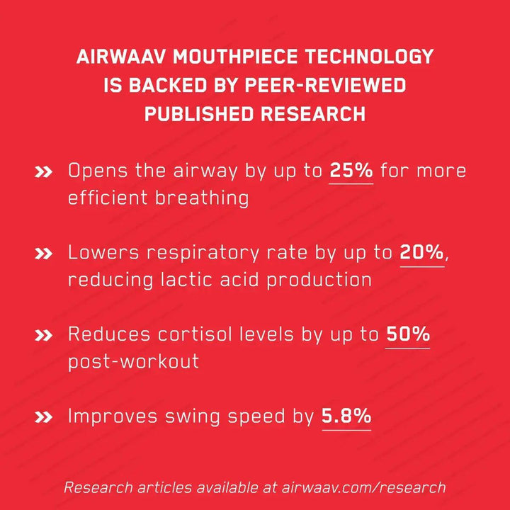 AIRWAAV PX2 Performance Mouthpiece - Highlight Edition