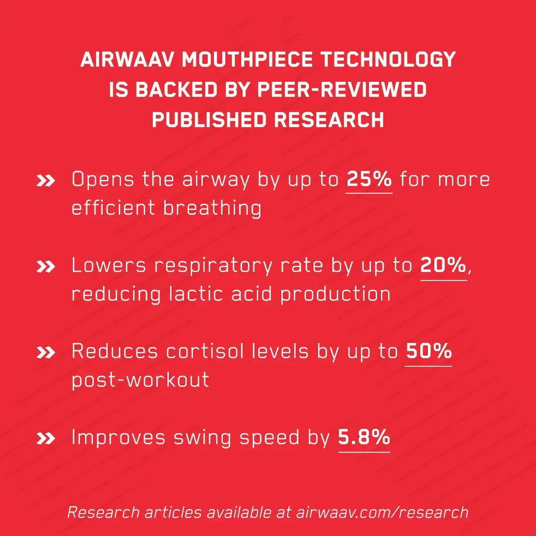 AIRWAAV PX2 Performance Mouthpiece – Mayhem Edition - AIRWAAV