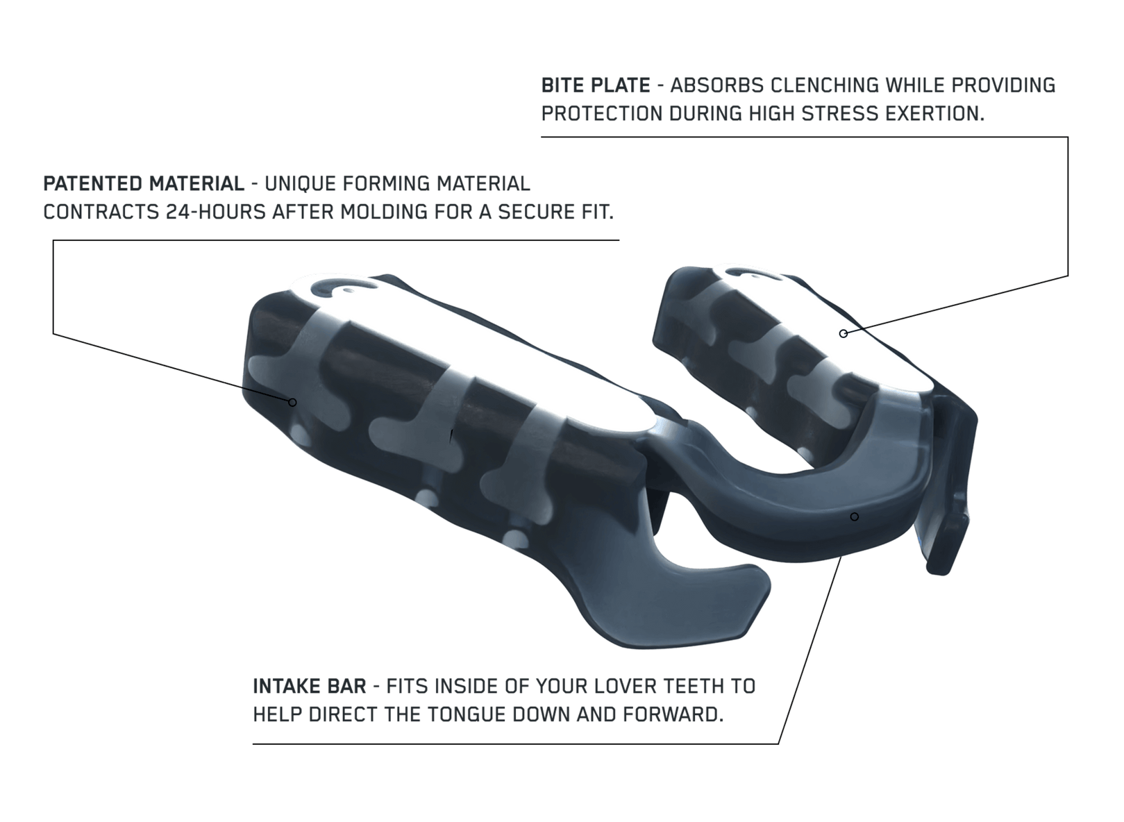 AIRWAAV PX2 Brian Shaw Strength Mouthpiece Diagram