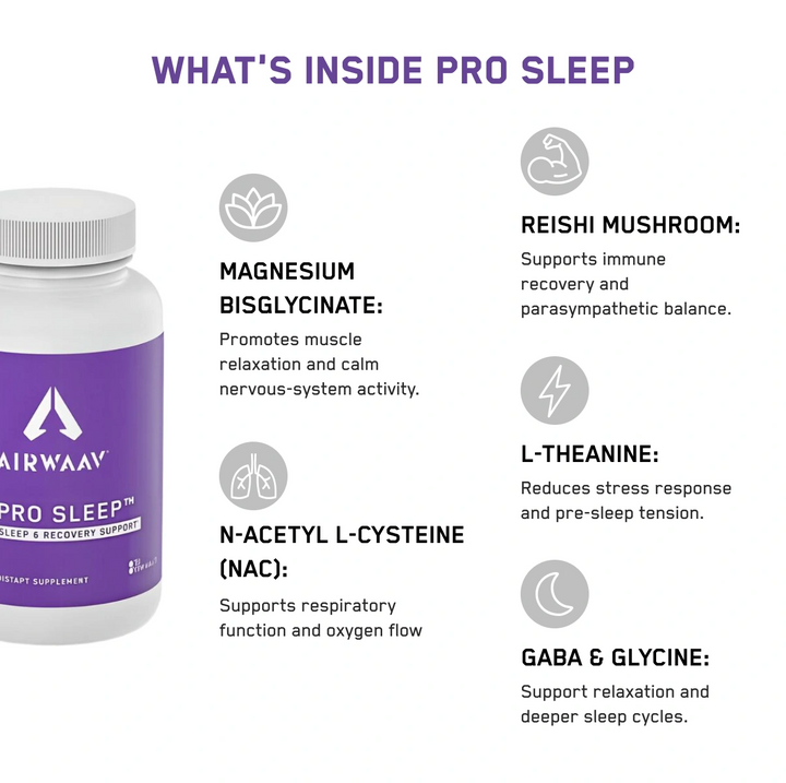 AIRWAAV Pro Sleep
