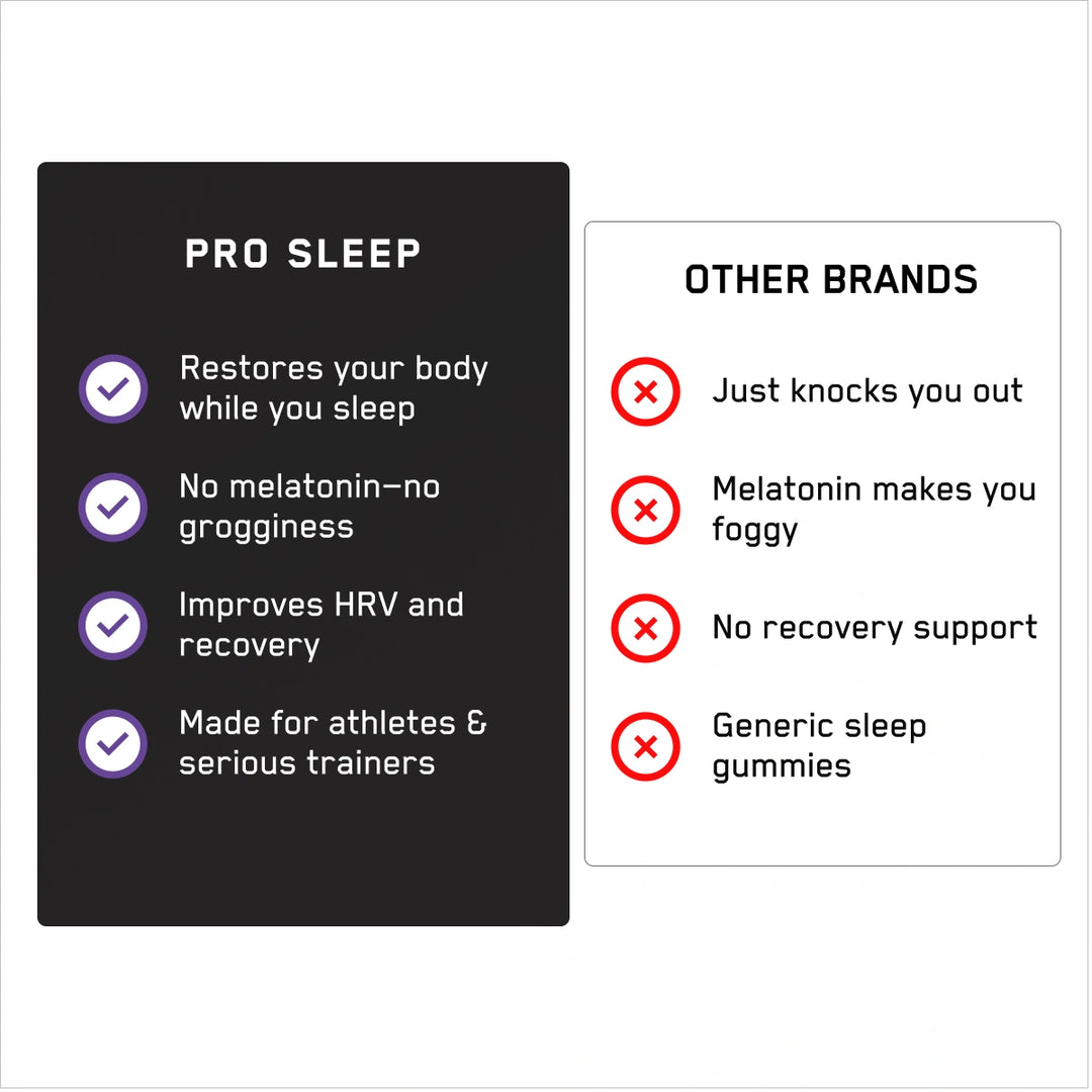 AIRWAAV Pro Sleep