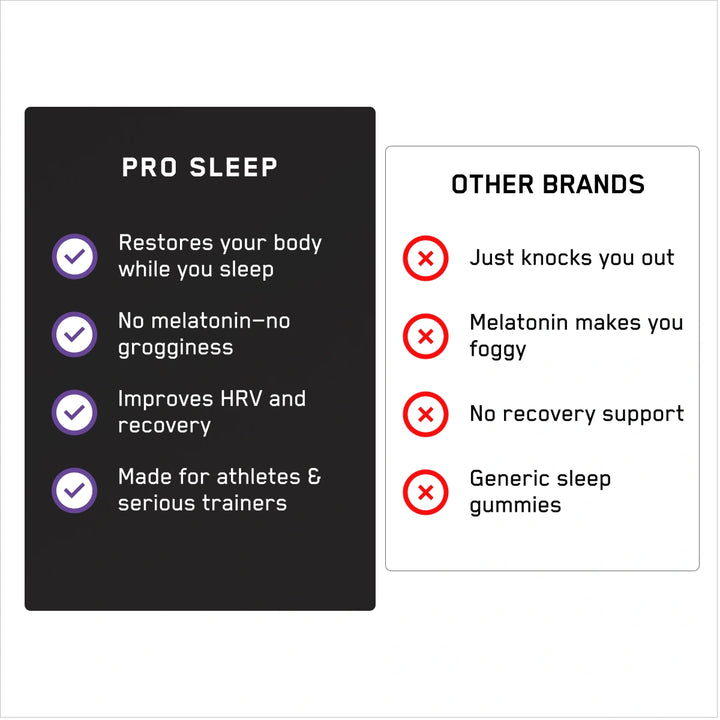 AIRWAAV Pro Sleep