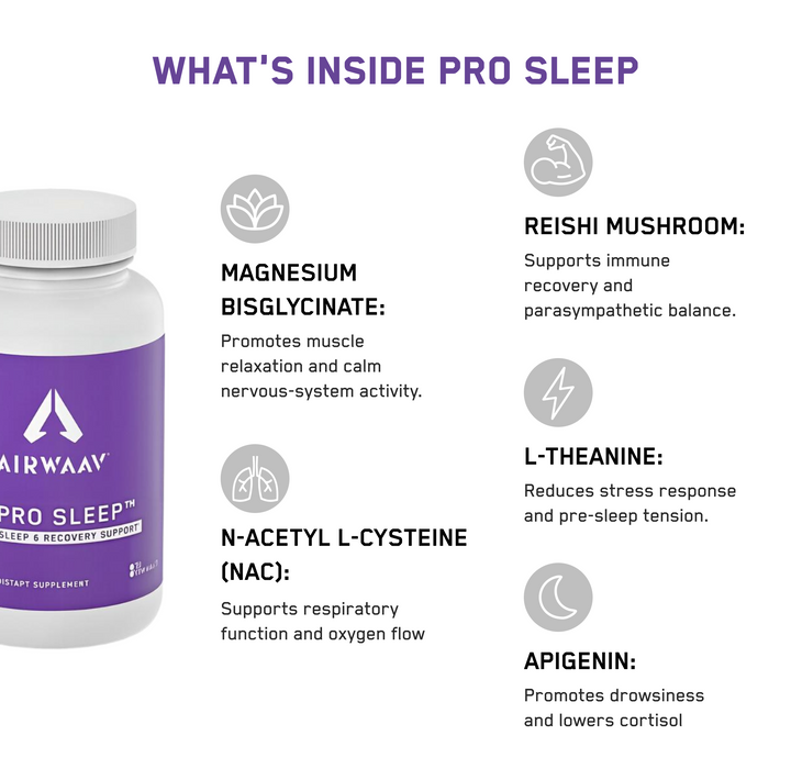 AIRWAAV Pro Sleep